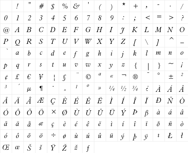 Aldine 721 Light Italic Character Map Aldine 721 Light Italic Character Map