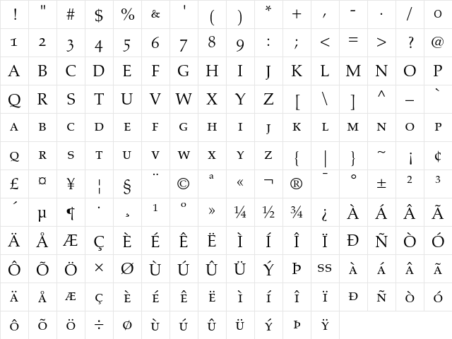Aldus Roman Small Caps &amp; Oldstyle Figures Character Map