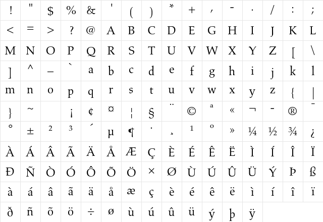 Aldus LT Std Roman Character Map