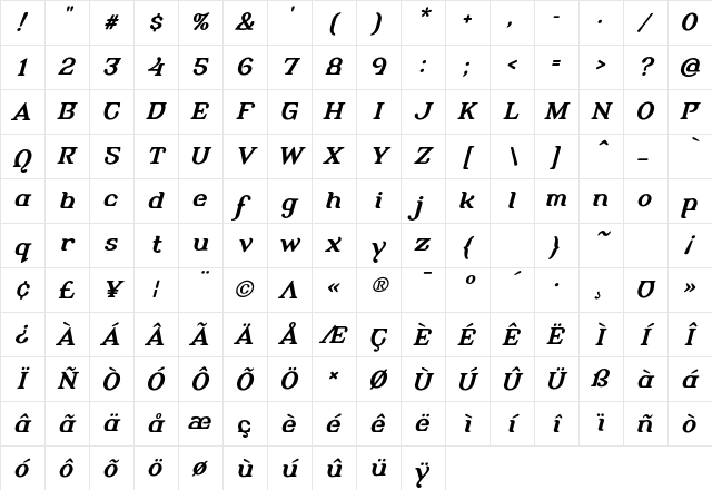 Alembic BoldItalicOne Character Map Alembic BoldItalicOne Character Map