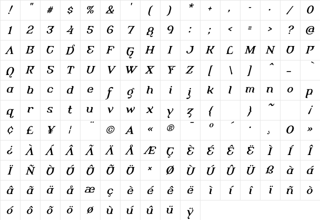 Alembic RegularItalicTwo Character Map