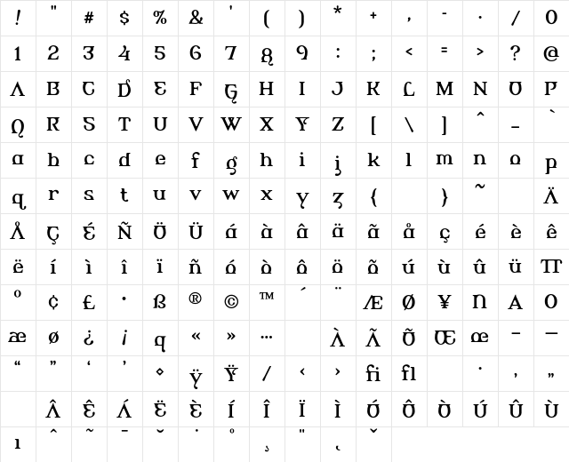 AlembicBeta RegularTwo Character Map