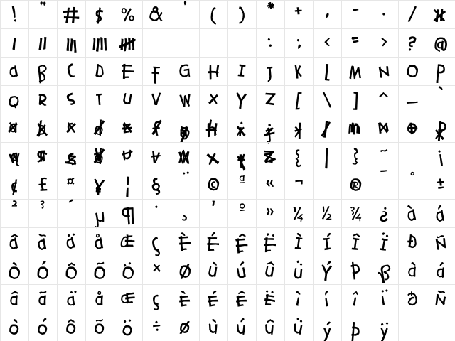 AlexieLL Regular Character Map
