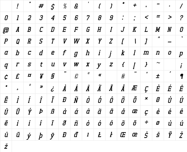 Alexside Italic Character Map