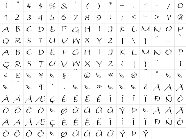 Alhambra Regular Character Map