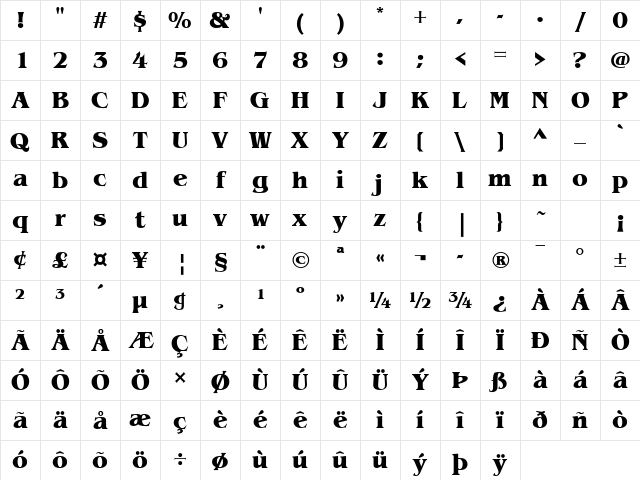 Benguiat Bold Character Map