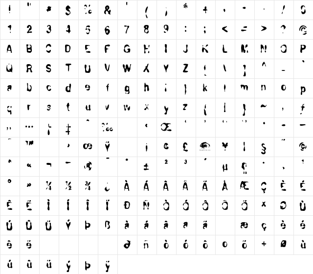 AlienArgonautAOE Regular Character Map AlienArgonautAOE Regular Character Map