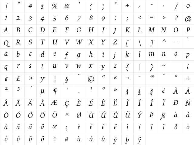 Alisal Std Italic Character Map