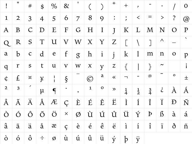Alisal Std Regular Character Map Alisal Std Regular Character Map
