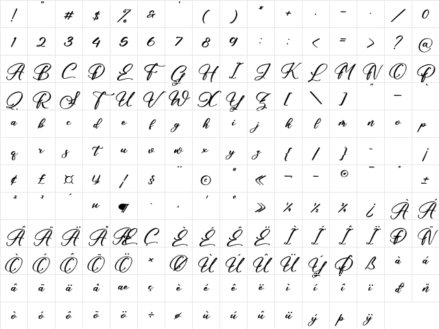 Alisha Cintia Regular Character Map Alisha Cintia Regular Character Map