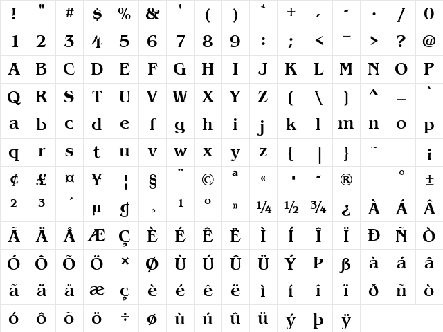 Benguiat Medium Regular Character Map