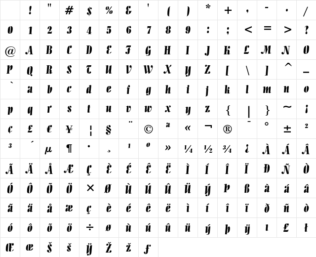 Allegro Regular Character Map Allegro Regular Character Map