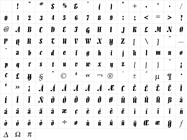 Allegro Font Character Map
