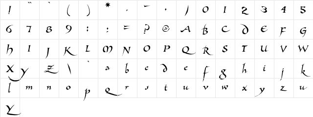 Allembert Regular Character Map