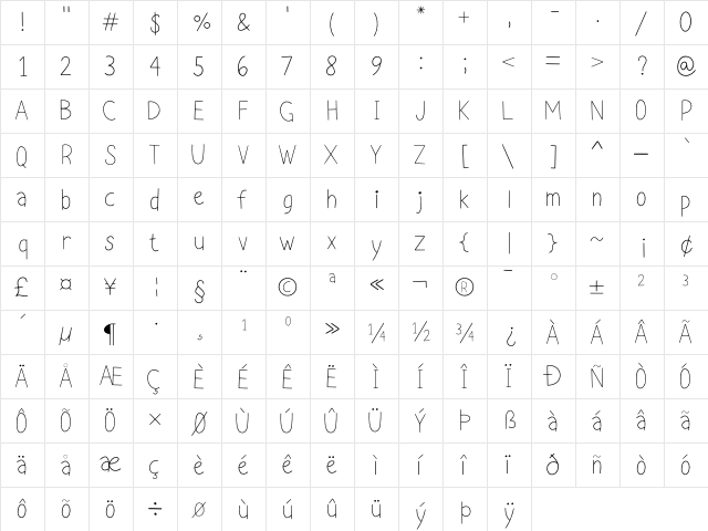 AlmostThin Thin Character Map AlmostThin Thin Character Map