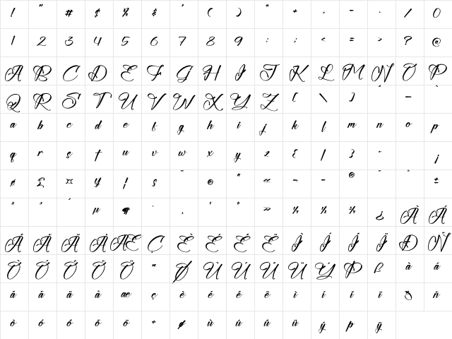 Alodinya Silvestte Regular Character Map