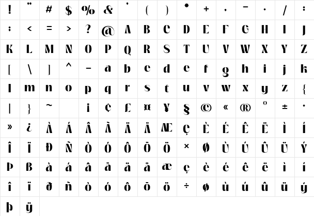 Aloha Magazine - Demo Version Bold Character Map Aloha Magazine - Demo Version Bold Character Map