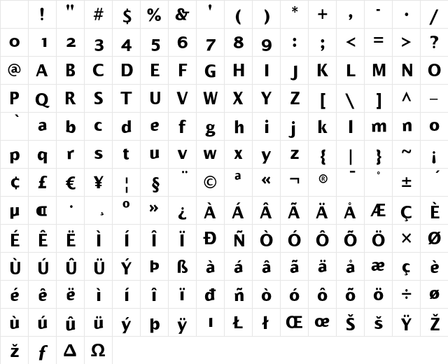 Alphabet2 Bold Character Map