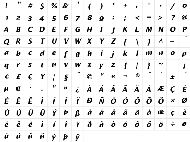 Alphabet2 BoldItalic Character Map