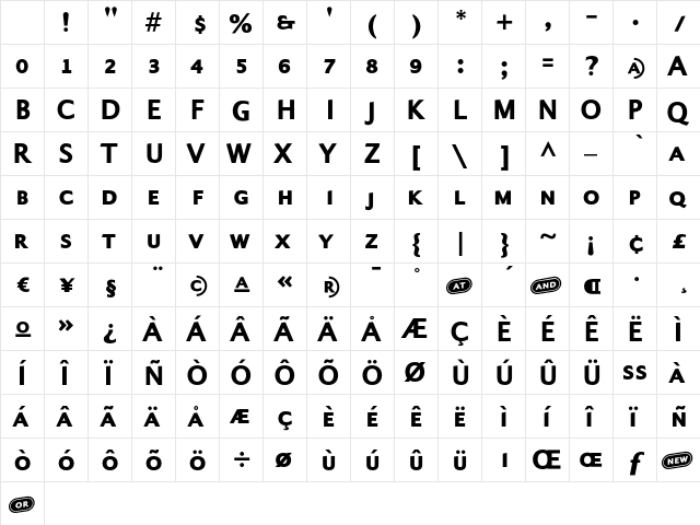 Alphabet4 BoldSmallCaps Character Map