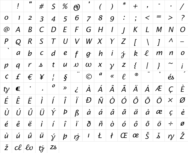 Alphabet4 Osf Character Map