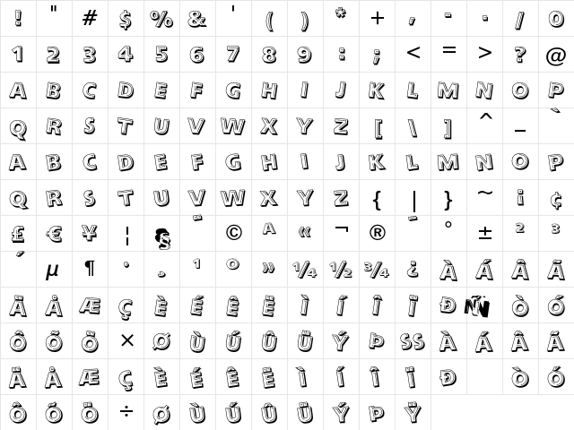 Alphabet Soup Tilt Character Map Alphabet Soup Tilt Character Map