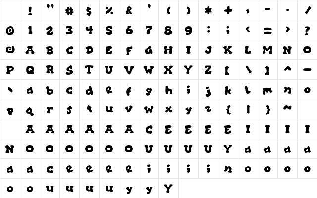 Alphabit Soup Regular Character Map