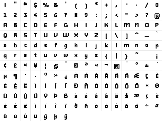 Alphaville Bold Character Map