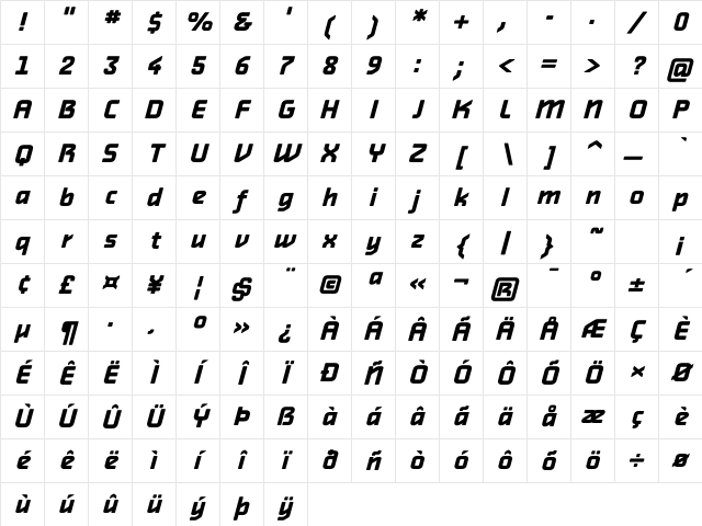 Alphaville BoldOblique Character Map