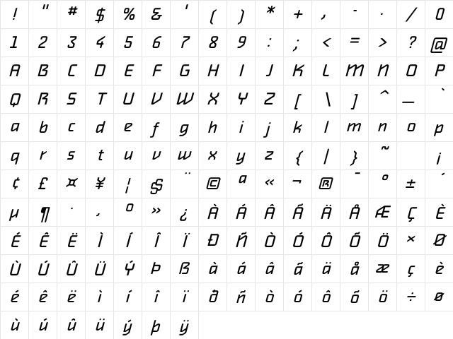 Alphaville Oblique Character Map