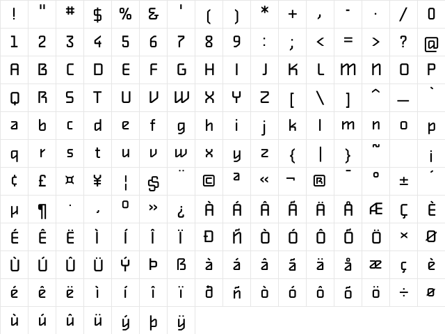Alphaville Regular Character Map