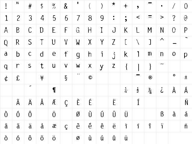 Prova Regular Character Map