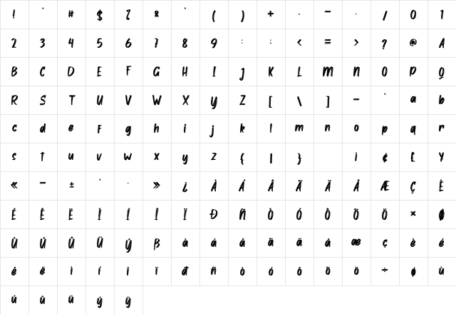 Alston Regular Character Map
