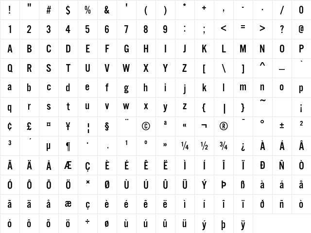 AlternateGothicEF NoThree Character Map
