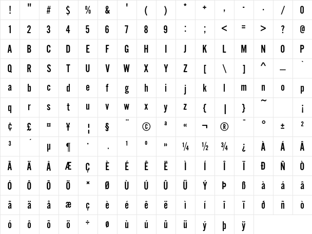 AlternateGothicEF NoTwo Character Map