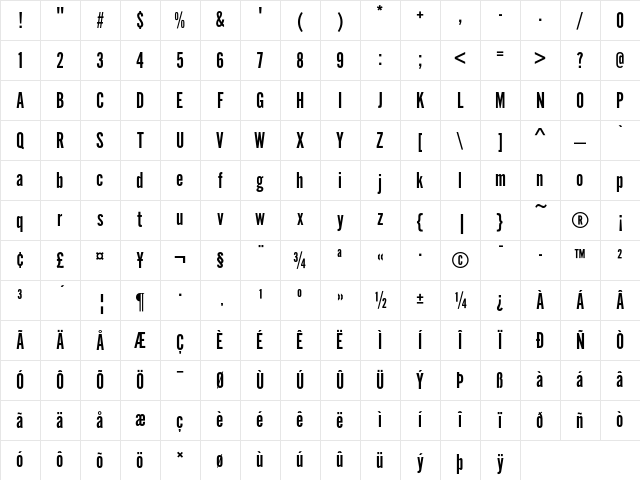 Alternate Gothic No1 D Regular Character Map