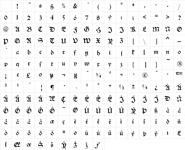 Alte Schwabacher D Regular Character Map