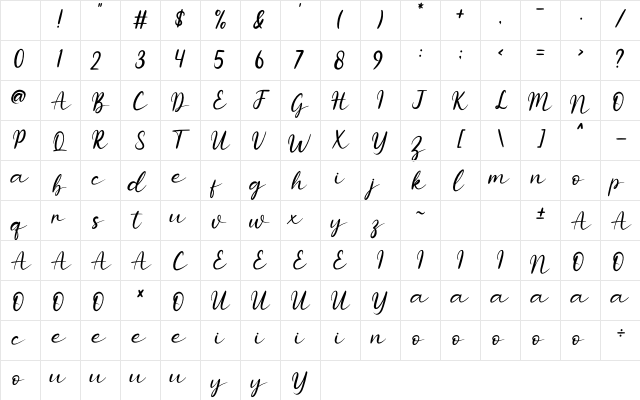 Always Regular Character Map Always Regular Character Map