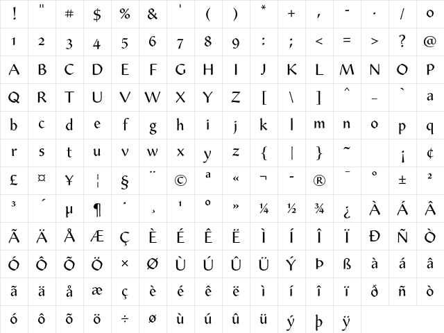 Amanda Std Regular Character Map