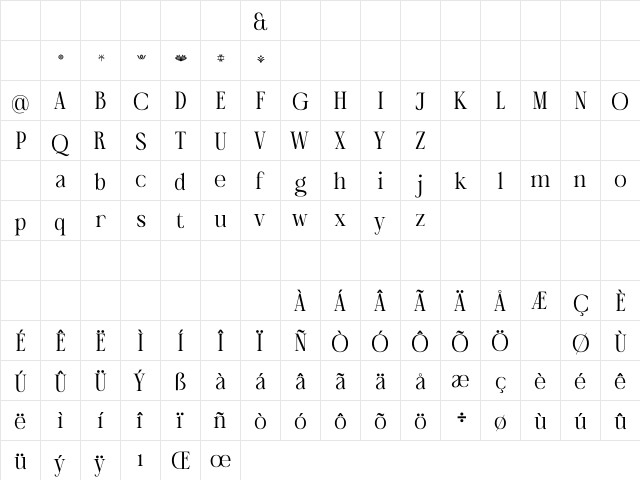Amarieta Personal Use Regular Character Map