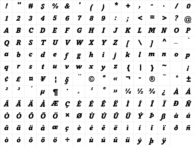 Amasis MT Std Black Italic Character Map