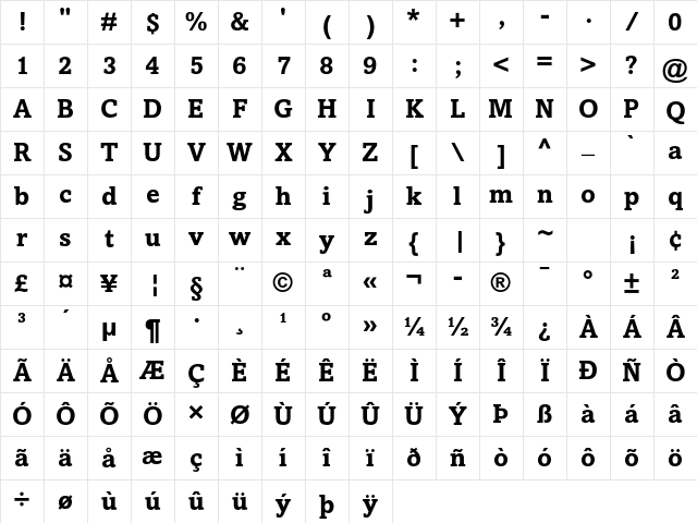 Amasis MT Std Bold Character Map