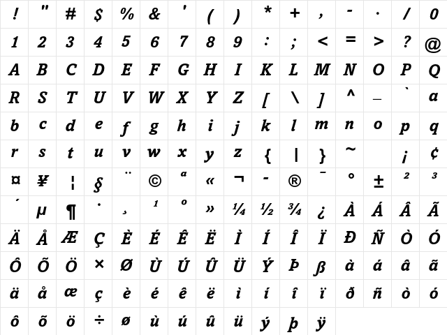 Amasis MT Std Bold Italic Character Map Amasis MT Std Bold Italic Character Map