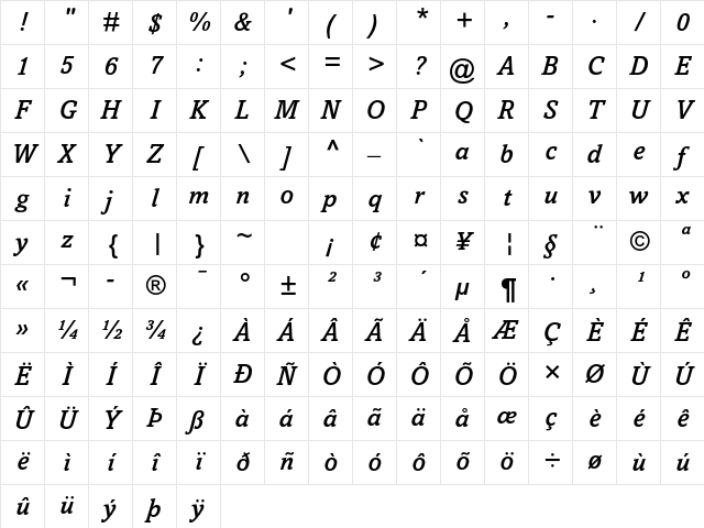 Amasis MT Std Medium Italic Character Map Amasis MT Std Medium Italic Character Map