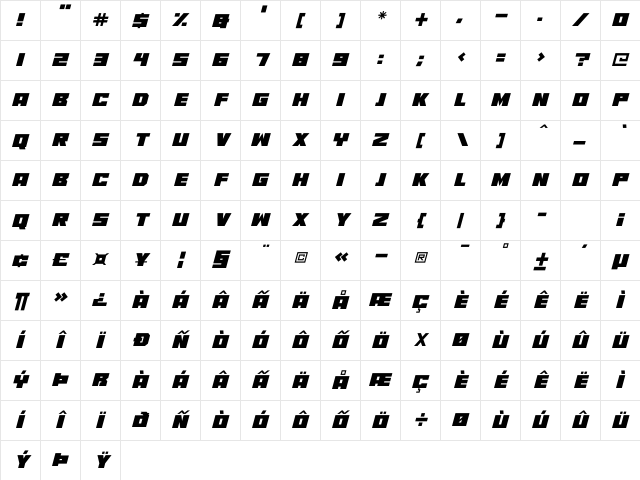 Amazing Views Italic Character Map