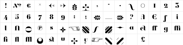 Ambroise Alternates Bold Character Map