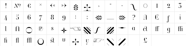 Ambroise Alternates Light Character Map
