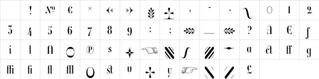Ambroise Firmin Alternates Regular Character Map