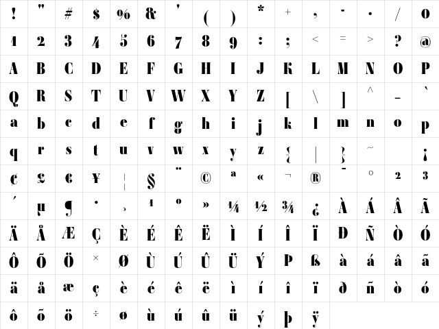 Ambroise Firmin Black Character Map