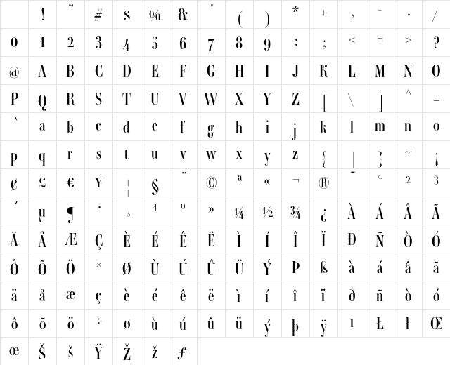 Ambroise Firmin Regular Character Map